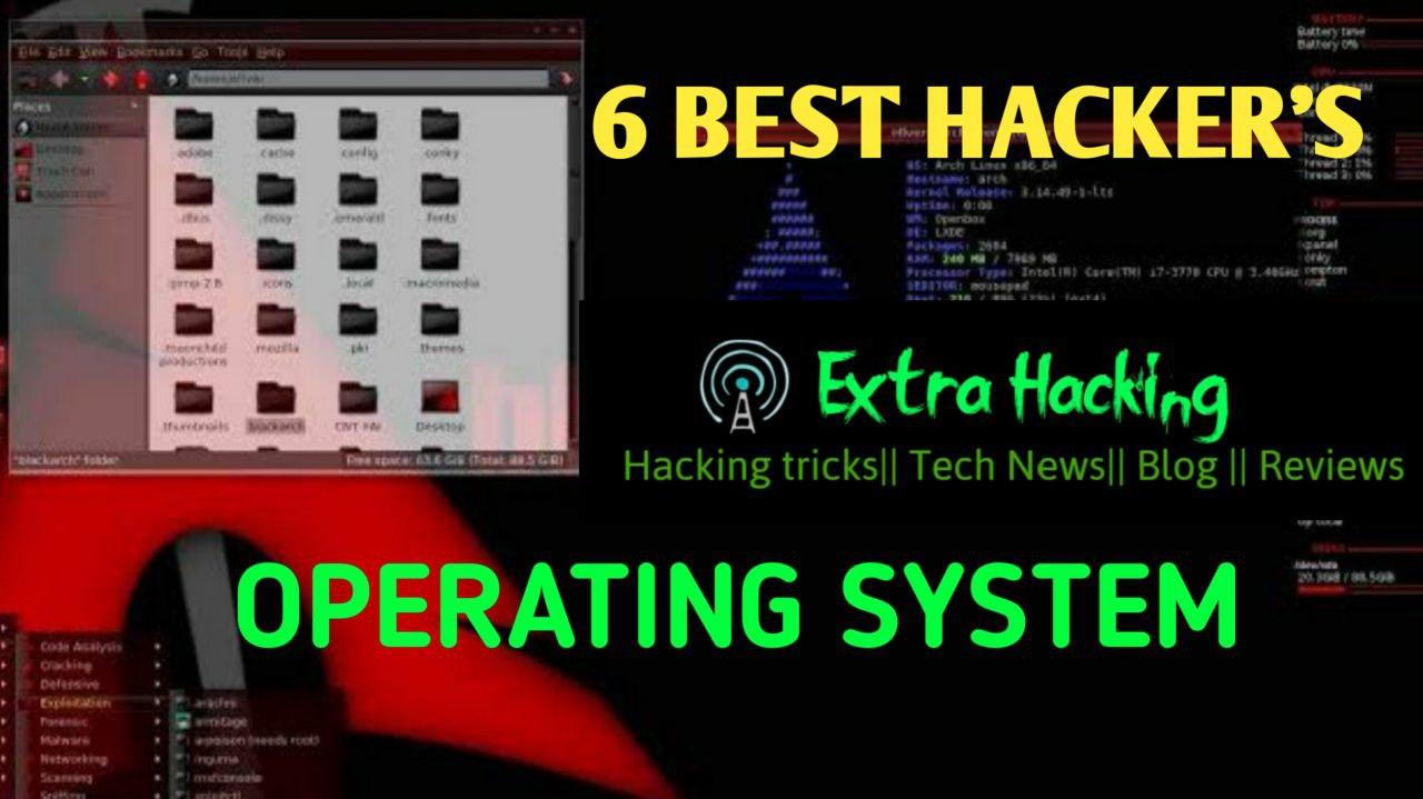Read more about the article Hackers Favourat Operating System