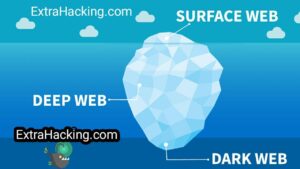 what is dark web?